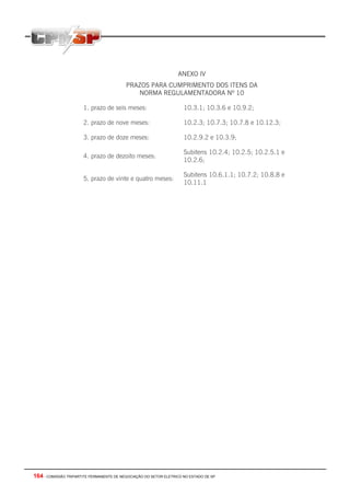 164 - COMISSÃO TRIPARTITE PERMANENTE DE NEGOCIAÇÃO DO SETOR ELETRICO NO ESTADO DE SP
ANEXO IV
PRAZOS PARA CUMPRIMENTO DOS ITENS DA
NORMA REGULAMENTADORA Nº 10
1. prazo de seis meses: 10.3.1; 10.3.6 e 10.9.2;
2. prazo de nove meses: 10.2.3; 10.7.3; 10.7.8 e 10.12.3;
3. prazo de doze meses: 10.2.9.2 e 10.3.9;
4. prazo de dezoito meses:
Subitens 10.2.4; 10.2.5; 10.2.5.1 e
10.2.6;
5. prazo de vinte e quatro meses:
Subitens 10.6.1.1; 10.7.2; 10.8.8 e
10.11.1
 