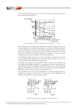 38 - COMISSÃO TRIPARTITE PERMANENTE DE NEGOCIAÇÃO DO SETOR ELETRICO NO ESTADO DE SP
A faixa hachurada existente entre 15 e 30 mA, identifica a faixa de corrente em
que o dispositivo deverá operar.
Curva característica de disparo do dispositivo de corrente fuga DDR = 30mA
Como observamos, o dispositivo para detecção da corrente de fuga de 30 mA, não
somente desliga com a ocorrência de contato com as partes condutoras do apare-
lho, não pertencentes aos seus circuitos elétricos, ligados à terra, como também o-
ferece uma proteção a pessoas em caso de contato involuntário com partes
condutoras pertencentes aos circuitos elétricos dos aparelhos, ou mesmo, em caso
de alguma pessoa tocar um aparelho com falha de isolamento.
Os dispositivos também apresentam em sua construção um elemento que permite
que os mesmos sejam testados de tal modo que podem certificar-nos de que se
encontram dentro das especificações de operação.
A limitação no emprego de tais dispositivos reside no fato de que não podem ser
empregados para proteger instalações ou equipamentos elétricos, que apresentem,
sob condições normais de operação, correntes de fuga de valor superior aquele de
operação do dispositivo, como ocorre com equipamentos, tais como, aquecedores
elétricos de água (chuveiros, torneiras de água quente, etc.).
Para aplicação de dois ou mais destes dispositivos numa dada instalação elétrica, é
necessário que cada um disponha de um barramento neutro independente, do
contrário, um interferirá no funcionamento do outro.
Esquema de ligações quando se empregam dois dispositivos DDR
 