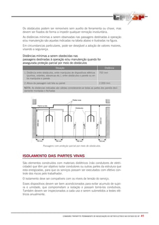 COMISSÃO TRIPARTITE PERMANENTE DE NEGOCIAÇÃO DO SETOR ELETRICO NO ESTADO DE SP - 41
Os obstáculos podem ser removíveis sem auxílio de ferramenta ou chave, mas
devem ser fixados de forma a impedir qualquer remoção involuntária.
As distâncias mínimas a serem observadas nas passagens destinadas à operação
e/ou manutenção são aquelas indicadas na tabela abaixo e ilustradas na figura.
Em circunstancias particulares, pode ser desejável a adoção de valores maiores,
visando a segurança.
Distâncias mínimas a serem obedecidas nas
passagens destinadas à operação e/ou manutenção quando for
assegurada proteção parcial por meio de obstáculos
Situação Distância
1.Distância entre obstáculos, entre manípulos de dispositivos elétricos
(punhos, volantes, alavancas etc.), entre obstáculos e parede ou en-
tre manípulos e parede
700 mm
2.Altura da passagem sob tela ou painel 2.000 mm
NOTA: As distâncias indicadas são válidas considerando-se todas as partes dos painéis devi-
damente montadas e fechadas
Passagens com proteção parcial por meio de obstáculos.
ISOLAMENTO DAS PARTES VIVAS
São elementos construídos com materiais dielétricos (não condutores de eletri-
cidade) que têm por objetivo isolar condutores ou outras partes da estrutura que
esta energizadas, para que os serviços possam ser executados com efetivo con-
trole dos riscos pelo trabalhador.
O isolamento deve ser compatíveis com os níveis de tensão do serviço.
Esses dispositivos devem ser bem acondicionados para evitar acumulo de sujei-
ra e umidade, que comprometam a isolação e possam torná-los condutivos.
Também devem ser inspecionados a cada uso e serem submetidos a testes elé-
tricos anualmente.
 