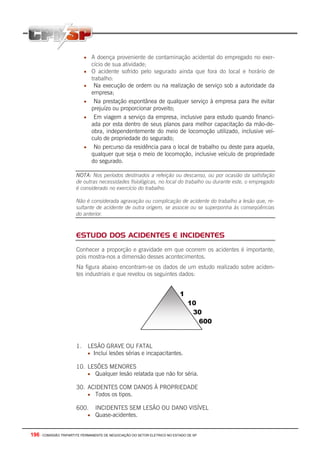 196 - COMISSÃO TRIPARTITE PERMANENTE DE NEGOCIAÇÃO DO SETOR ELETRICO NO ESTADO DE SP
• A doença proveniente de contaminação acidental do empregado no exer-
cício de sua atividade;
• O acidente sofrido pelo segurado ainda que fora do local e horário de
trabalho:
• Na execução de ordem ou na realização de serviço sob a autoridade da
empresa;
• Na prestação espontânea de qualquer serviço à empresa para lhe evitar
prejuízo ou proporcionar proveito;
• Em viagem a serviço da empresa, inclusive para estudo quando financi-
ada por esta dentro de seus planos para melhor capacitação da mão-de-
obra, independentemente do meio de locomoção utilizado, inclusive veí-
culo de propriedade do segurado;
• No percurso da residência para o local de trabalho ou deste para aquela,
qualquer que seja o meio de locomoção, inclusive veículo de propriedade
do segurado.
NOTA: Nos períodos destinados a refeição ou descanso, ou por ocasião da satisfação
de outras necessidades fisiológicas, no local do trabalho ou durante este, o empregado
é considerado no exercício do trabalho.
Não é considerada agravação ou complicação de acidente do trabalho a lesão que, re-
sultante de acidente de outra origem, se associe ou se superponha às conseqüências
do anterior.
ESTUDO DOS ACIDENTES E INCIDENTES
Conhecer a proporção e gravidade em que ocorrem os acidentes é importante,
pois mostra-nos a dimensão desses acontecimentos.
Na figura abaixo encontram-se os dados de um estudo realizado sobre aciden-
tes industriais e que revelou os seguintes dados:
1. LESÃO GRAVE OU FATAL
• Inclui lesões sérias e incapacitantes.
10. LESÕES MENORES
• Qualquer lesão relatada que não for séria.
30. ACIDENTES COM DANOS À PROPRIEDADE
• Todos os tipos.
600. INCIDENTES SEM LESÃO OU DANO VISÍVEL
• Quase-acidentes.
 
