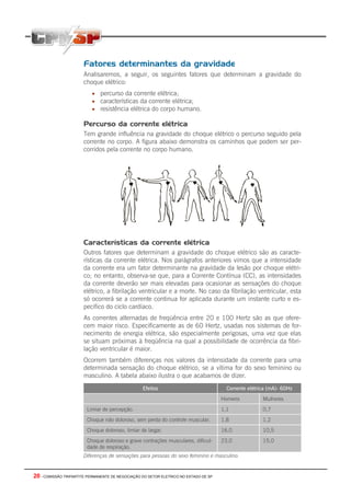 20 - COMISSÃO TRIPARTITE PERMANENTE DE NEGOCIAÇÃO DO SETOR ELETRICO NO ESTADO DE SP
Fatores determinantes da gravidade
Analisaremos, a seguir, os seguintes fatores que determinam a gravidade do
choque elétrico:
• percurso da corrente elétrica;
• características da corrente elétrica;
• resistência elétrica do corpo humano.
Percurso da corrente elétrica
Tem grande influência na gravidade do choque elétrico o percurso seguido pela
corrente no corpo. A figura abaixo demonstra os caminhos que podem ser per-
corridos pela corrente no corpo humano.
Características da corrente elétrica
Outros fatores que determinam a gravidade do choque elétrico são as caracte-
rísticas da corrente elétrica. Nos parágrafos anteriores vimos que a intensidade
da corrente era um fator determinante na gravidade da lesão por choque elétri-
co; no entanto, observa-se que, para a Corrente Contínua (CC), as intensidades
da corrente deverão ser mais elevadas para ocasionar as sensações do choque
elétrico, a fibrilação ventricular e a morte. No caso da fibrilação ventricular, esta
só ocorrerá se a corrente continua for aplicada durante um instante curto e es-
pecifico do ciclo cardíaco.
As correntes alternadas de freqüência entre 20 e 100 Hertz são as que ofere-
cem maior risco. Especificamente as de 60 Hertz, usadas nos sistemas de for-
necimento de energia elétrica, são especialmente perigosas, uma vez que elas
se situam próximas à freqüência na qual a possibilidade de ocorrência da fibri-
lação ventricular é maior.
Ocorrem também diferenças nos valores da intensidade da corrente para uma
determinada sensação do choque elétrico, se a vítima for do sexo feminino ou
masculino. A tabela abaixo ilustra o que acabamos de dizer.
Efeitos Corrente elétrica (mA)- 60Hz
Homens Mulheres
Limiar de percepção. 1,1 0,7
Choque não doloroso, sem perda do controle muscular. 1,8 1,2
Choque doloroso, limiar de largar. 16,0 10,5
Choque doloroso e grave contrações musculares, dificul-
dade de respiração.
23,0 15,0
Diferenças de sensações para pessoas do sexo feminino e masculino.
 