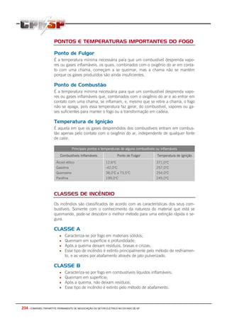234 - COMISSÃO TRIPARTITE PERMANENTE DE NEGOCIAÇÃO DO SETOR ELETRICO NO ESTADO DE SP
PONTOS E TEMPERATURAS IMPORTANTES DO FOGO
Ponto de Fulgor
É a temperatura mínima necessária para que um combustível desprenda vapo-
res ou gases inflamáveis, os quais, combinados com o oxigênio do ar em conta-
to com uma chama, começam a se queimar, mas a chama não se mantém
porque os gases produzidos são ainda insuficientes.
Ponto de Combustão
É a temperatura mínima necessária para que um combustível desprenda vapo-
res ou gases inflamáveis que, combinados com o oxigênio do ar e ao entrar em
contato com uma chama, se inflamam, e, mesmo que se retire a chama, o fogo
não se apaga, pois essa temperatura faz gerar, do combustível, vapores ou ga-
ses suficientes para manter o fogo ou a transformação em cadeia.
Temperatura de Ignição
É aquela em que os gases desprendidos dos combustíveis entram em combus-
tão apenas pelo contato com o oxigênio do ar, independente de qualquer fonte
de calor.
Principais pontos e temperaturas de alguns combustíveis ou inflamáveis
Combustíveis Inflamáveis Ponto de Fulgor Temperatura de Ignição
Álcool etílico
Gasolina
Querosene
Parafina
12,6°C
-42,0°C
38,0°C a 73,5°C
199,0°C
371,0°C
257,0°C
254,0°C
245,0°C
CLASSES DE INCÊNDIO
Os incêndios são classificados de acordo com as características dos seus com-
bustíveis. Somente com o conhecimento da natureza do material que está se
queimando, pode-se descobrir o melhor método para uma extinção rápida e se-
gura.
CLASSE A
• Caracteriza-se por fogo em materiais sólidos;
• Queimam em superfície e profundidade;
• Após a queima deixam resíduos, brasas e cinzas;
• Esse tipo de incêndio é extinto principalmente pelo método de resfriamen-
to, e as vezes por abafamento através de jato pulverizado.
CLASSE B
• Caracteriza-se por fogo em combustíveis líquidos inflamáveis;
• Queimam em superfície;
• Após a queima, não deixam resíduos;
• Esse tipo de incêndio é extinto pelo método de abafamento.
 