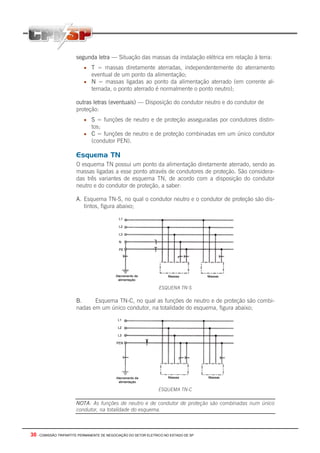30 - COMISSÃO TRIPARTITE PERMANENTE DE NEGOCIAÇÃO DO SETOR ELETRICO NO ESTADO DE SP
segunda letra — Situação das massas da instalação elétrica em relação à terra:
• T = massas diretamente aterradas, independentemente do aterramento
eventual de um ponto da alimentação;
• N = massas ligadas ao ponto da alimentação aterrado (em corrente al-
ternada, o ponto aterrado é normalmente o ponto neutro);
outras letras (eventuais) — Disposição do condutor neutro e do condutor de
proteção:
• S = funções de neutro e de proteção asseguradas por condutores distin-
tos;
• C = funções de neutro e de proteção combinadas em um único condutor
(condutor PEN).
Esquema TN
O esquema TN possui um ponto da alimentação diretamente aterrado, sendo as
massas ligadas a esse ponto através de condutores de proteção. São considera-
das três variantes de esquema TN, de acordo com a disposição do condutor
neutro e do condutor de proteção, a saber:
A. Esquema TN-S, no qual o condutor neutro e o condutor de proteção são dis-
tintos, figura abaixo;
ESQUENA TN-S
B. Esquema TN-C, no qual as funções de neutro e de proteção são combi-
nadas em um único condutor, na totalidade do esquema, figura abaixo;
ESQUEMA TN-C
NOTA: As funções de neutro e de condutor de proteção são combinadas num único
condutor, na totalidade do esquema.
 