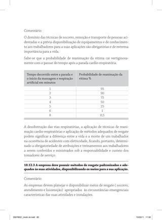 Comentário
          O domínio das técnicas de socorro, remoção e transporte de pessoas aci-
          dentadas e a prévia disponibilização de equipamentos e de conhecimen-
          to aos trabalhadores para a suas aplicações são obrigatórias e de extrema
          importância para a vida.
          Sabe-se que a probabilidade de reanimação da vítima cai vertiginosa-
          mente com o passar do tempo após a parada cardio-respiratória.


             Tempo decorrido entre a parada e    Probabilidade de reanimação da
             o início da massagem e respiração   vítima %
             artificial em minutos
                             1                                 95
                             2                                 90
                             3                                 75
                             4                                 50
                             5                                 25
                             6                                  1
                             8                                 0,5


          A desobstrução das vias respiratórias, a aplicação de técnicas de reani-
          mação cardio-respiratórias e aplicação de métodos adequados de resgate
          podem significar a diferença entre a vida e a morte de um trabalhador
          na ocorrência de acidentes com eletricidade, ficando, portanto, determi-
          nado a obrigatoriedade de atribuições e treinamentos aos trabalhadores
          a serem conferidos e ministrados sob a responsabilidade e custeio dos
          tomadores de serviço.

          10.12.3 A empresa deve possuir métodos de resgate padronizados e ade-
          quados às suas atividades, disponibilizando os meios para a sua aplicação.

          Comentário
          As empresas devem planejar e disponibilizar meios de resgate ( socorro,
          atendimento e locomoção) apropriados às circunstâncias emergenciais
          características das suas atividades e instalações.




35978001_miolo ok.indd 80                                                              15/03/11 11:59
 