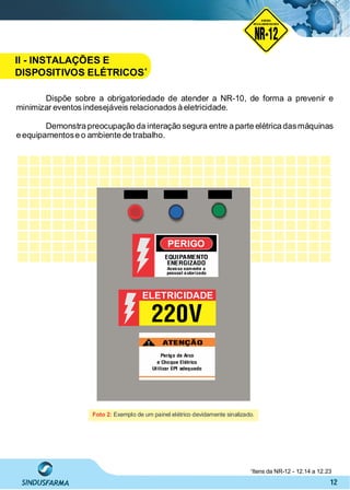 12
Dispõe sobre a obrigatoriedade de atender a NR-10, de forma a prevenir e
minimizar eventos indesejáveis relacionados à eletricidade.
Demonstra preocupação da interação segura entre a parte elétrica dasmáquinas
e equipamentose o ambiente de trabalho.
EQUIPAMENTO
ENERGIZADO
Acesso somente a
pessoal autorizado
ELETRICIDADE
220V
ATENÇÃO!
PERIGO
Foto 2: Exemplo de um painel elétrico devidamente sinalizado.
Itens da NR-12 - 12.14 a 12.234
Perigo de Arco
e Choque Elétrico
Utilizar EPI adequado
NO RMA DE SEGUR ANÇA
NR-12
NORMA
REGULAMENTADORA
II - INSTALAÇÕES E
DISPOSITIVOS ELÉTRICOS
4
 