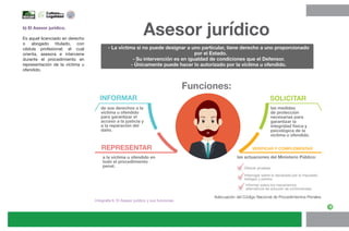 16
b) El Asesor jurídico.
Es aquel licenciado en derecho
o abogado titulado, con
cédula profesional; el cual
orienta, asesora e interviene
durante el procedimiento en
representación de la víctima u
ofendido.
Infografía 6. El Asesor jurídico y sus funciones.
Adecuación del Código Nacional de Procedimientos Penales
 