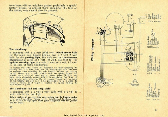 Beginnings Gentle Motion Swing 5 Speeds Manual Dexterity Beginnings Gentle Motion Swing 5 Speeds Manual Dexterity