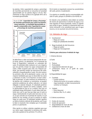 Manuales FIA de APOYO A LA FORMACIÓN DE RECURSOS HUMANOS PARA LA INNOVACIÓN AGRARIA		 Producción de nueces de nogal
27
las plantas. Entre capacidad de campo y porcentaje
de marchitez permanente se encuentra la humedad
aprovechable por las plantas (figura 3.10 A). Nor-
malmente se riega cuando se ha agotado 50% de la
humedad aprovechable.
Se debe llevar a cabo una buena preparación de sue-
lo inicial, previo a la plantación, en el momento de
hacer el diagnóstico, realizando un subsolado del
suelo. El subsolado debe realizarse con una máquina
que nos permita romper las capas compactadas del
suelo y debe ocuparse para esto una máquina po-
tente, que permita romper las estructuras del suelo,
soltando y resquebrajando el suelo. De esta manera,
los primeros años de la plantación vamos a dar las
mayores facilidades para que se desarrollen las raíces
y colonicen el suelo. Si no hacemos un buen subso-
lado al principio, el suelo mostrará sus limitaciones y
las plantas van a detener su crecimiento, se pueden
presentar problemas de asfixia radicular y se estará
obligado a subsolar después. El subsolado posterior
a la plantación requiere de ciertos cuidados, como
la oportunidad en que se va a realizar. Para que un
subsolado tenga efectividad, el suelo debe estar bas-
tante seco, por lo que hay que dejar que el suelo se
seque. Generalmente el suelo está más seco en mar-
zo, lo que coincide con el período de cosecha, lo cual
podría ser una ventaja, ya que la cosecha se realiza
mejor en suelo seco. El subsolado también significa
un daño al sistema radicular de las plantas, por lo que
la labor es bastante más compleja que el subsolado
previo a la plantación.
Otra opción es utilizar cubiertas vegetales para que
sus raíces vayan mejorando la estructura del suelo,
pero esto ayudará en los primeros 15 a 20 cm.
Figura 3.10A4
. Capacidad de Campo y Porcentaje
de marchitez permanente para suelos de distintas
clases texturales. La Humedad Aprovechable es
aquella comprendida entre Capacidad de campo
y Porcentaje de marchitez permanente
Agua No Disponible
Punto de
marchitez
permanente
agua disponible
para las plantas
Capacidad
de campo
40
30
20
10
0
Contenidodeaguaenelsuelo(%delcolumen)
aREna FRanCO
aREnOSO
FRanCO FRanCO
lIMOSO
FRanCO
aRCIllOSO
aRCIlla
Por lo tanto es importante conocer las características
del suelo, previo a la plantación.
Si se planta en camellón igual es recomendable sub-
solar el suelo, porque el camellón es de 40-60 cm.
En relación a los camellones, estos deben ser anchos
de manera de aprovechar el volumen de agua y si se
está regando en forma localizada, exista un soporte
para recibir el agua. También es importante darle una
cierta inclinación a los camellones para que el agua
escurra y no se acumule cerca de los troncos.
3.4. Métodos de riego
•	 Gravitacional
	 – Riego por surcos
	 – Riego por platabanda (tendido)
•	 Riego localizado de alta frecuencia
	 – Riego por goteo
	 – Riego por microaspersión
Criterios para seleccionar el método de riego
I. Criterios técnicos
a) Suelo
•	 Textura
•	 Profundidad
•	 Capacidad de retención de agua
•	 Limitaciones físicas en el perfil de suelo.
Topografía.
b) Disponibilidad de agua
•	 Cantidad:
	 – Caudal continuo.
	 – Sistema de turnos (si se quiere cambiar a
	 riego localizado, se debe necesariamente 		
construir un tranque).
•	 Calidad:
	 – Física (basuras).
	 – Química (Na, Ca, K, sales).
II. Criterios económicos
•	 Costos de inversión
•	 Costos de operación
•	 Disponibilidad de mano de obra
•	 Calidad de la mano de obra
 