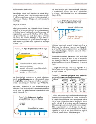 Manuales FIA de APOYO A LA FORMACIÓN DE RECURSOS HUMANOS PARA LA INNOVACIÓN AGRARIA		 Producción de nueces de nogal
29
Espaciamiento entre surcos
La distancia a dejar entre los surcos se puede deter-
minar aplicando agua a los surcos de riego durante
7 u 8 horas, abriendo posteriormente una calicata y
observando el traslape del agua y la profundidad a la
que llegó.
Largo de los surcos
Al regar por surco o por cualquier sistema de riego
superficial, la cabecera siempre recibe más agua que
el final del surco. Tradicionalmente el encargado del
riego corta el agua cuando ésta llega al final del sur-
co, quedando solo una parte bien regada (el inicio
del surco). Por lo tanto el tiempo de riego debe so-
brepasar el tiempo que el agua se demora en llegar al
final del surco, ya que el riego superficial es disparejo
(Figura 3.14).
La disparidad de mojamiento se puede solucionar
con la cantidad de agua que se está aplicando o con
la longitud del surco. Hay que considerar la profun-
didad a la que se quiere mojar (en nogal 70-80 cm).
En cuanto a la cantidad de agua, mientras más agua
se aplica al surco de riego, ésta se mueve más rápido
por el surco y la oportunidad de mojamiento es más
pareja (Figura 3.15).
Figura 3.144
. Tipos de pérdidas durante el riego
Zona
radicular
agua aplicada
agua almacenada en la zona radicular
Percolación profunda,
agua que sobrepasa la profundidad radicular
Escurrimiento superficial,
agua que no infiltra el suelo
Si al inicio del riego aplica poco caudal y el agua avan-
za muy lento por el surco , ésta se va a ir infiltrando
en el suelo y por lo tanto el riego será más disparejo
(Figura 3.16).
Entonces, como regla general, el riego superficial se
debe iniciar con más agua y una vez que el agua lle-
ga al final del surco se debe disminuir la entrada del
agua (no cortarla) para mantener solamente el fenó-
meno de infiltración.
Mientras más fina es la textura del suelo, más largos
pueden ser los surcos de riego, ya que se pierde me-
nos agua en la cabecera. La pendiente va a influir en
la velocidad de movimiento del agua por el surco de
riego.
La longitud máxima del surco va a depender de la
textura del suelo, de la pendiente y de la profundidad
de riego (Cuadro 3.1).
Cuadro 3.14
. Longitud máxima de surco según tex-
tura pendiente y profundidad de riego (m).
Pendiente	 Arenoso	 Franco	 Arcilloso
(%)	 Prof. riego	 Prof. riego	 Prof. riego
	 (cm)	 (cm)	 (cm)
	 40	 90	 40	 90	 40	 90
0,25	 50	 110	 165	 300	 210	 450
0,75	 40	 65	 90	 170	 120	 250
1,00	 30	 55	 80	 145	 105	 210
2,00	 15	 35	 50	 95	 70	 125	
Cuando el surco de riego es extremadamente largo,
para asegurar el mojamiento de toda la profundidad
de raíces, hasta el final del surco, es necesario aplicar
mucha agua, existiendo una gran pérdida por perco-
lación; más allá de la zona de raíces. En la cabecera
del surco se produce sobresaturación existiendo pér-
didas por percolación no solo de agua sino que tam-
bién de nutrientes. Para evitar esto se puede dividir la
superficie de riego en dos, para disminuir el largo de
los surcos aminorando la pérdida de agua.
Figura 3.154
. Mojamiento al aplicar
un caudal inicial mayor en el surco
acequia
de riego
Caudal inicial mayor
Figura 3.164
. Mojamiento al aplicar
un caudal inicial menor en el surco
Avance del agua
en los surcos
Caudal inicial menor
 