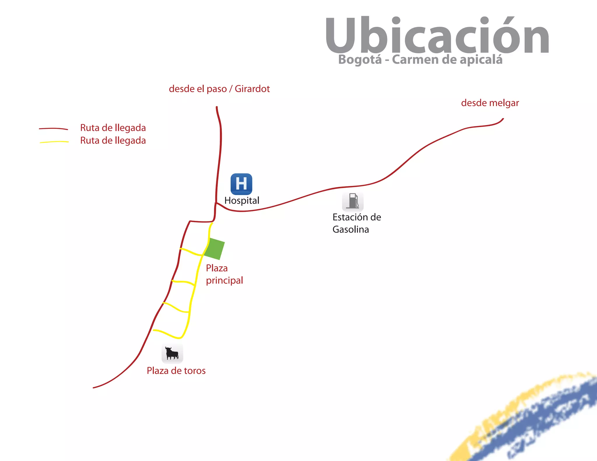 Ubicación
                                                   Bogotá - Carmen de apicalá

                       desde el paso / Girardot
                                                                      desde melgar

Ruta de llegada
Ruta de llegada




                                       Hospital
                                                  Estación de
                                                  Gasolina


                                   Plaza
                                   principal




                  Plaza de toros
 