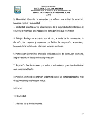 Municipio de Manizales
INSTITUCION EDUCATIVA MALTERIA
Reconocimiento oficial de estudios 04146 de 04 Noviembre de 1.999,
MANUAL DE CONVIVENCIA—RESIGNIFICACION
2.015
57
3. Honestidad: Conjunto de conductas que reflejan una actitud de veracidad,
honradez, rectitud y autenticidad.
4. Solidaridad: Significa apoyar a los miembros de la comunidad adhiriéndonos en el
servicio y la fraternidad a las necesidades de las personas que nos rodean.
5. Diálogo: Privilegia el encuentro con el otro, a través de la conversación, la
discusión, las preguntas y respuestas que facilitan la comprensión, aceptación y
búsqueda de la verdad en las relaciones humanas armónicas.
6. Participación: Compromiso entusiasta en las actividades del plantel, con optimismo,
alegría y espíritu de trabajo individual y de equipo.
7. Reparación: Son las acciones que realiza el victimario con quien tuvo la dificultad
para enmendar el hecho.
8. Perdón: Sentimiento que aflora en un conflicto cuando las partes reconocen su nivel
de equivocación y de afectación mutua.
9. Libertad.
10. Creatividad
11. Respeto por el medio ambiente.
 