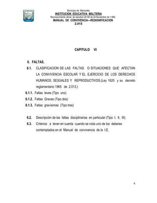 Municipio de Manizales
INSTITUCION EDUCATIVA MALTERIA
Reconocimiento oficial de estudios 04146 de 04 Noviembre de 1.999,
MANUAL DE CONVIVENCIA—RESIGNIFICACION
2.015
6
CAPITULO VI
6. FALTAS.
6.1. CLASIFICACION DE LAS FALTAS O SITUACIONES QUE AFECTAN
LA CONVIVENCIA ESCOLAR Y EL EJERCICIO DE LOS DERECHOS
HUMANOS, SEXUALES Y REPRODUCTIVOS.(Ley 1620 y su decreto
reglamentario 1965 de 2.013.)
6.1.1. Faltas leves (Tipo uno)
6.1.2. Faltas Graves (Tipo dos)
6.1.3. Faltas gravísimas (Tipo tres)
6.2. Descripción de las faltas disciplinarias en particular (Tipo I, II, III).
6.3. Criterios a tener en cuenta cuando se viola uno de los deberes
contemplados en el Manual de convivencia de la I.E.
 