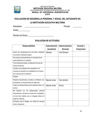 Municipio de Manizales
INSTITUCION EDUCATIVA MALTERIA
Reconocimiento oficial de estudios 04146 de 04 Noviembre de 1.999,
MANUAL DE CONVIVENCIA—RESIGNIFICACION
2.015
69
EVALUACIÓN DE DESARROLLO PERSONAL Y SOCIAL DEL ESTUDIANTE EN
LA INSTITUCIÓN EDUCATIVA MALTERIA
Estudiante _________________________ Periodo _________
Grado____________
Director de Grupo __________________________
EVALUCION DE ACTITUDES:
Responsabilidad Autoevaluación
(estudiante)
Heteroevaluación
(Docente)
Acuerdo o
Compromiso
Asumo las consecuencias de mis actos, aceptando
mis errores e intentando mejorar
Siempre Casi Siempre
Me comporto adecuadamente sin necesidad de ser
supervisado(a) por un adulto(a).
Tomo decisiones propias, considerando el punto de
vista de los demás.
Cumplo con los deberes como estudiante y me
comporto de acuerdo con lo establecido en el manual
de convivencia de mi institución.
Respeto
Respeto a las personas, sus ideas, su intimidad y sus
sentimientos, sin discriminación de ningún tipo.
Algunas veces Casi siempre
Cuido los recursos físicos que la institución pone a mi
servicio
Algunas veces Nunca
Me relaciono con mis profesores(as), personal
administrativo y de servicio a través de la cordialidad y
el buen trato evitando usar un lenguaje ofensivo al
dirigirme a ellos(as).
Demuestro ante el diálogo, una actitud de escucha
activa y respetuosa.
 