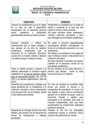Municipio de Manizales
INSTITUCION EDUCATIVA MALTERIA
Reconocimiento oficial de estudios 04146 de 04 Noviembre de 1.999,
MANUAL DE CONVIVENCIA—RESIGNIFICACION
2.015
96
DERECHOS DEBERES
Conocer las anotaciones que se le hagan
en su hoja de vida o seguimiento
relacionadas con el desarrollo personal
social, académico y disciplinario
garantizándole siempre el debido proceso.
Presentarse en compañía por el padre de
familia o acudiente en el caso que sea
citado en la hora y fecha indicada.
No portar celulares radios, grabadores,
wollman, mp3,mp4, auriculares, y otros
que distraigan las actividades académicas.
Conocer actualizar y ratificar las
informaciones que se hayan recogido o
que reposan en los libro de registros
académicos, actitudinales que se
encuentra en la Institución Educativa.
cuando ello se hubiere violado el derecho
a la defensa según el debido proceso.
No portar ni consumir estupefacientes
alucinógenos bebidas embriagantes no
fumar en la institución educativa ni en sus
alrededores.
No realizar y no participar en los juegos de
azar ni efectuar ventas ni rifas dentro de la
institución educativa
No traer mascotas o animales que puedan
interferir en el desarrollo normal de las
actividades académicas.
Tener un debido proceso y derecho a la
defensa observando el conducto regular
establecido en la ruta de atención integra
para la convivencia escolar, (ley 120 del
2013 y su decreto reglamentario 1965 del
2013).
No ser cómplice de los actos delictivos o
hechos que atenten contra la sana
convivencia de la I.E. Maltería
Presentar las evaluaciones y trabajos que
tenga pendiente por la inasistencia a la
institución educativa, previa presentación
de la escusa al día de su reintegro, tendrá
5 días hábiles para acordar
En caso de ausencia el acudiente debe
enviar por escrito la excusa o la
incapacidad del estudiante, el mismo día
que regrese a clase, ante la coordinación
general y/o al director de grupo, quien la
devolverá firmada y sellada para
presentarla a los docentes. Este será un
requisito indispensable, para que sean
programadas las evaluaciones realizadas
durante la ausencia.
Después de su reintegro tendrá cinco días
hábiles, para acordar con los docentes las
fechas de evaluaciones y trabajos
pendientes.
Ponerse al día con las actividades
académicas durante su ausencia. Previo
requisito de justificación por escrito.
 
