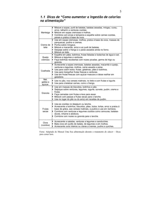 5
1.1 Dicas de “Como aumentar a ingestão de calorias
na alimentação”

           § Misture a sopas, purê de batatas, batatas assadas, mingau, curau,
             arroz, talharim e verduras cozidas.
 Manteiga § Misture em sopas cremosas e molhos.
           § Combine com ervas e temperos e espalhe sobre carnes cozidas,
             peixes e pratos à base de ovos.
           § Use em sopas cremosas, molhos, pratos à base de ovos, massas de
             panquecas, pudins e cremes.
 Creme de § Ponha sobre mingaus.
    leite  § Misture a macarrão, arroz e ao purê de batatas.
           § Despeje sobre o frango e o peixe assados ainda no forno.
           § Misture ao leite.
           § Espalhe em pães, bolinhos, frutas fatiadas e bolachas de água e sal;
   Queijo  § Misture a legumes e verduras.
 cremoso § Faça bolinhas recobertas com nozes picadas, germe de trigo ou
             granola.
           § Acrescente a sopas cremosas, batatas assadas, macarrão e queijo,
             verduras e legumes, molhos, carne assada e peixe.
           § Use para cobrir bolos, frutas, gelatinas, pães e bolinhos.
 Coalhada
           § Use para mergulhar frutas frescas e verduras.
           § Use em frutas frescas com açúcar mascavo e deixe resfriar em
             geladeira.
    Mel,
           § Use no pão, nos cereais matinais, no leite e com frutas e iogurte.
  geléia e
           § Use para cristalizar carnes, como o frango.
  açúcar.
           § Use em massas de biscoitos, bolinhos e pão.
           § Salpique sobre verduras, legumes, iogurte, sorvete, pudim, creme e
             frutas.
  Granola
           § Faça camadas com frutas e leve para assar.
           § Misture com passas e frutas secas para o lanche.
           § Use no lugar do pão ou do arroz em receitas de pudim.

             § Use-as cozidas no desjejum ou lanche.
             § Acrescente a bolinhos, biscoitos, pães, bolos, tortas, arroz e pratos à
   Frutas      base de grãos, aos cereais matinais, a pudins e use em recheios.
   secas     § Combine com verduras e legumes cozidos como cenouras, batatas-
               doces, inhame e abóbora.
             § Combine com nozes ou granola para o lanche.

             § Acrescente a saladas, verduras e legumes e sanduíches.
   Ovos
             § Bata ovos em purês de batata, de legumes e em molhos.
 (cozidos)
             § Acrescente ovos inteiros ou claras a cremes, pudins e quiches.

Fonte: Adaptado do Manual Uma boa alimentação durante o tratamento do câncer – Dicas
para comer bem.
 