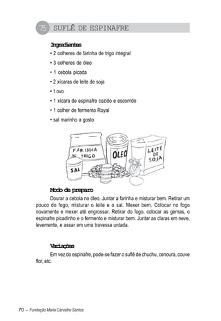 7 SUFLÊ DE ESPINAFRE
           5
                 Igeine
                  nrdets
                 • 2 colheres de farinha de trigo integral
                 • 3 colheres de óleo
                 • 1 cebola picada
                 • 2 xícaras de leite de soja
                 • 1 ovo
                 • 1 xícara de espinafre cozido e escorrido
                 • 1 colher de fermento Royal
                 • sal marinho a gosto




                 Modo de preparo
                Dourar a cebola no óleo. Juntar a farinha e misturar bem. Retirar um
         pouco do fogo, misturar o leite e o sal. Mexer bem. Colocar no fogo
         novamente e mexer até engrossar. Retirar do fogo, colocar as gemas, o
         espinafre picadinho e o fermento e misturar bem. Juntar as claras em neve,
         levemente, e assar em uma travessa untada.


                 Vraõs
                  aiçe
                  Em vez do espinafre, pode-se fazer o suflê de chuchu, cenoura, couve
         flor, etc.




70 – Fundação Maria Carvalho Santos
 