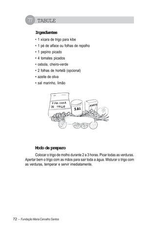 7 TABULE
           7
                Igeine
                 nrdets
                • 1 xícara de trigo para kibe
                • 1 pé de alface ou folhas de repolho
                • 1 pepino picado
                • 4 tomates picados
                • cebola, cheiro-verde
                • 2 folhas de hortelã (opcional)
                • azeite de oliva
                • sal marinho, limão




                Modo de preparo
                Colocar o trigo de molho durante 2 a 3 horas. Picar todas as verduras.
         Apertar bem o trigo com as mãos para sair toda a água. Misturar o trigo com
         as verduras, temperar e servir imediatamente.




72 – Fundação Maria Carvalho Santos
 