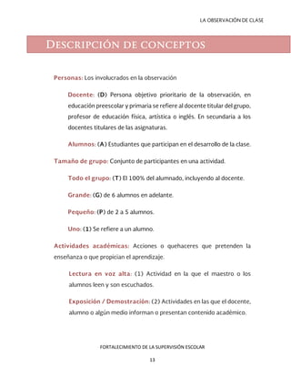 LA OBSERVACIÓN DE CLASE
Personas: Los involucrados en la observación
Docente: (D) Persona objetivo prioritario de la observación, en
educación preescolar y primaria se refiere al docente titular del grupo,
profesor de educación física, artística o inglés. En secundaria a los
docentes titulares de las asignaturas.
Alumnos: (A) Estudiantes que participan en el desarrollo de la clase.
Tamaño de grupo: Conjunto de participantes en una actividad.
Todo el grupo: (T) El 100% del alumnado, incluyendo al docente.
Grande: (G) de 6 alumnos en adelante.
Pequeño: (P) de 2 a 5 alumnos.
Uno: (1) Se refiere a un alumno.
Actividades académicas: Acciones o quehaceres que pretenden la
enseñanza o que propician el aprendizaje.
Lectura en voz alta: (1) Actividad en la que el maestro o los
alumnos leen y son escuchados.
Exposición / Demostración: (2) Actividades en las que el docente,
alumno o algún medio informan o presentan contenido académico.
Descripción de conceptos
FORTALECIMIENTO DE LA SUPERVISIÓN ESCOLAR
13
 
