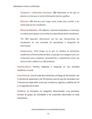 HERRAMIENTA PARA EL SUPERVISOR
Cuaderno / Elementos Escritura. (III) Materiales en los que se
plasma o en los que se vierte información escrita o gráfica.
Pizarrón. (IV) Recurso que funge como medio para escribir y ser
observado por los estudiantes.
Material didáctico. (V) Objetos, material manipulativo o visual que
se utilizan para apoyar a la enseñanza y aprendizaje de los estudiantes.
TIC (VI) Aparatos electrónicos con los que interaccionan los
estudiantes en una actividad de aprendizaje o búsqueda de
información.
Cooperativo. (VII) Grupo en el que se clasifica la interacción
académica y el intercambio de ideas, en parejas o en equipos (con o sin
el docente) para compartir conocimientos y experiencias acerca de
tarea común y obtener un sólo producto.
Involucrada/o: Persona implicada o integrada en una actividad
académica o social.
Instantáneas: Uno de cada diez momentos a lo largo de 60 minutos, con
6 minutos de separación o de 50 minutos, para el caso de secundaria con
5 minutos de separación, en los que se observa, registra y codifican de 10
a 15 segundos de la clase.
Codificar: Es encuadrar en categorías determinadas a las personas,
tamaño de grupo, las actividades y los materiales observados en cada
instantánea.
CONCEPTOS
FORTALECIMIENTO DE LA SUPERVISIÓN ESCOLAR
16
 