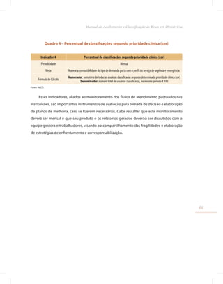 Quadro 4 – Percentual de classificações segundo prioridade clínica (cor)
Indicador 4 Percentual de classificações segundo prioridade clínica (cor)
Periodicidade Mensal
Meta Mapear a compatibilidade do tipo de demanda porta com o perfil do serviço de urgência e emergência.
Fórmula de Cálculo
Numerador: somatório de todas as usuárias classificadas segundo determinada prioridade clínica (cor)
Denominador: número total de usuárias classificadas, no mesmo período X 100
Fonte: A&CR.
Esses indicadores, aliados ao monitoramento dos fluxos de atendimento pactuados nas
instituições, são importantes instrumentos de avaliação para tomada de decisão e elaboração
de planos de melhoria, caso se fizerem necessários. Cabe ressaltar que este monitoramento
deverá ser mensal e que seu produto e os relatórios gerados deverão ser discutidos com a
equipe gestora e trabalhadores, visando ao compartilhamento das fragilidades e elaboração
de estratégias de enfrentamento e corresponsabilização.
55
Manual de Acolhimento e Classificação de Risco em Obstetrícia
 