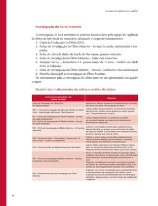 Secretaria de Vigilância em Saúde/MS
34
Investigação do óbito materno
A investigação se dará conforme os critérios estabelecidos pela equipe de vigilância
de óbitos de referência no município, utilizando os seguintes instrumentos:
1.	 Cópia da Declaração de Óbito (DO).
2.	 Fichas de Investigação do Óbito Materno – Serviço de saúde: ambulatorial e hos-
pitalar.
4.	 Ficha de coleta de dados de Laudo de Necropsia, quando realizado.
5.	 Ficha de Investigação do Óbito Materno – Entrevista domiciliar.
6.	 Autópsia Verbal – Formulário 3.1- pessoa maior de 10 anos – mulher em idade
fértil, se indicado.
7.	 Ficha de Investigação do Óbito Materno – Síntese, Conclusões e Recomendações
8.	 Planilha Municipal de Investigação do Óbito Materno.
Os instrumentos para a investigação do óbito materno são apresentados no quadro
a seguir.
Quadro dos instrumentos de coleta e análise de dados
Instrumentos de coleta e de
análise de dados
Objetivos
Cópia da Declaração de Óbito (DO)
DO Epidemiológica
Identificar o óbito e orientar os procedimentos e as fontes
de informação para a investigação do óbito.
MIF = Ficha de Investigação de Óbito de Mulher em Idade
Fértil – Identificação de Possível Óbito Materno
Coletar dados que possibilitem, em entrevista domiciliar,
identificar se a mulher estava grávida ou esteve grávida
nos 12 meses anteriores à morte.
M1 = Fichas de Investigação de Óbito Materno – Serviço
de saúde ambulatorial
M2 = Fichas de Investigação de Óbito Materno – Serviço
de saúde hospitalar
Coletar dados referentes à assistência da mulher
em serviços de saúde nos registros do atendimento
ambulatorial e hospitalar.
M3 = Ficha de Investigação de Óbito Materno – Entrevista
domiciliar
Coletar as informações verbais do(s) cuidador(es) da
falecida (familiar ou amigo) acerca da história de vida e
de saúde da mulher e da assistência em serviços de saúde,
durante a doença que levou à morte.
AV3.1 Autópsia Verbal – Formulário 3: pessoa com 10
anos e mais – mulher em idade fértil
Coletar as informações verbais do(s) cuidador(es) da
falecida (irmã ou familiar) para esclarecer a causa da
morte quando mal definida ou desconhecida.
M4 = Ficha de coleta de dados de Laudo de Necropsia
Coletar dados registrados nos Institutos Médicos Legais
(IML) ou Serviços de Verificação de Óbito (SVO) e nos
relatórios de encaminhamento médico para esses serviços.
M5 = Ficha de Investigação de Óbito Materno – Síntese,
Conclusões e Recomendações
Reunir e organizar de forma sumária os principais dados
coletados para análise e interpretação, com a identificação
dos problemas e as recomendações específicas para o
caso.
Organizar os dados para inserção e correção de campos
no Sistema de Informações sobre Mortalidade (SIM) e no
Sistema de Informações sobre Nascidos Vivos (SINASC).
M6 = Planilha Municipal de Investigação de Óbito
Materno
Organizar os eventos investigados para acompanhamento
e monitoramento da investigação dos óbitos e para
avaliação situacional da mortalidade fetal e infantil para
subsidiar o planejamento e as intervenções de saúde local
e regional.
 
