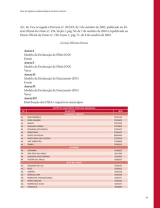 Guia de vigilância epidemiológica do óbito materno
73
Art. 46. Fica revogada a Portaria nº. 20/SVS, de 3 de outubro de 2003, publicado no Di-
ário Oficial da União nº. 194, Seção 1, pág. 50, de 7 de outubro de 2003 e republicada no
Diário Oficial da União nº. 196, Seção 1, pág. 71, de 9 de outubro de 2003.
Gerson Oliveira Penna
Anexo I
Modelo da Declaração de Óbito (DO)
Frente
Anexo I
Modelo da Declaração de Óbito (DO)
Verso
Anexo II
Modelo da Declaração de Nascimento (DN)
Frente
Anexo II
Modelo da Declaração de Nascimento (DN)
Verso
Anexo III
Distribuição dos DSEI e respectivos municípios
DISTRITOS SANITÁRIOS ESPECIAIS INDÍGENAS
UF MUNICÍPIO IBGE
ALAGOAS E SERGIPE
AL ÁGUA BRANCA 2700102
AL FEIRA GRANDE 2702603
AL INHAPI 2703304
AL JOAQUIM GOMES 2703809
AL PALMEIRA DOS ÍNDIOS 2706307
AL PARICONHA 2706422
SE PORTO DA FOLHA 2805604
AL PORTO REAL DO COLÉGIO 2707503
AL SÃO SEBASTIÃO 2708808
AL TRAIPU 2709202
ALTAMIRA
PA ALTAMIRA 1500602
PA SÃO FÉLIX DO XINGU 1507300
PA SENADOR JOSÉ PORFÍRIO 1507805
PA VITÓRIA DO XINGU 1508357
ALTO RIO JURUÁ
AC CRUZEIRO DO SUL 1200203
AC FEIJÓ 1200302
AC JORDÃO 1200328
AC MÂNCIO LIMA 1200336
AC MARECHAL THAUMATURGO 1200351
AC PORTO WALTER 1200393
AC RODRIGUES ALVES 1200427
AC TARAUACÁ 1200609
 