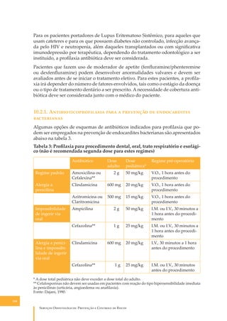 Para os pacientes portadores de Lupus Eritematoso Sistêmico, para aqueles que
usam cateteres e para os que possuem diabetes não controlado, infecção avançada pelo HIV e neutropenia, além daqueles transplantados ou com signiﬁcativa
imunodepressão por terapêutica, dependendo do tratamento odontológico a ser
instituído, a proﬁlaxia antibiótica deve ser considerada.
Pacientes que fazem uso de moderador de apetite (fenﬂuramine/phenteremine
ou dexfenﬂuramine) podem desenvolver anormalidades valvares e devem ser
avaliados antes de se iniciar o tratamento eletivo. Para estes pacientes, a proﬁlaxia irá depender do número de fatores envolvidos, tais como o estágio da doença
ou o tipo de tratamento dentário a ser prescrito. A necessidade de cobertura antibiótica deve ser considerada junto com o médico do paciente.

10.2.1. A�������������������� ���� � ��������� �� ������������
�����������
Algumas opções de esquemas de antibióticos indicados para proﬁlaxia que podem ser empregados na prevenção de endocardites bacterianas são apresentados
abaixo na tabela 3.
Tabela 3: Proﬁlaxia para procedimento dental, oral, trato respiratório e esofágico (não é recomendada segunda dose para estes regimes)
Antibiótico

Dose
adulto

Regime pré-operatório

50 mg/kg

V.O., 1 hora antes do
procedimento

Regime padrão

Amoxicilina ou
Cefalexina**

Alergia a
penicilina

Clindamicina

600 mg

20 mg/kg

V.O., 1 hora antes do
procedimento

Azitromicina ou
Claritromicina

500 mg

15 mg/kg

V.O., 1 hora antes do
procedimento

Impossibilidade
de ingerir via
oral

2g

Dose
pediátrica*

2g

50 mg/kg

I.M. ou I.V., 30 minutos a
1 hora antes do procedimento

Cefazolina**

Alergia a penicilina e impossibilidade de ingerir
via oral

Ampicilina

1g

25 mg/kg

I.M. ou I.V., 30 minutos a
1 hora antes do procedimento

600 mg

20 mg/kg

I.V., 30 minutos a 1 hora
antes do procedimento

1g

25 mg/kg

I.M. ou I.V., 30 minutos
antes do procedimento

Clindamicina

Cefazolina**

* A dose total pediátrica não deve exceder a dose total do adulto.
** Cefalosporinas não devem ser usadas em pacientes com reação do tipo hipersensibilidade imediata
às penicilinas (urticária, angioedema ou anaﬁlaxia).
Fonte: Dajani, 1990.
104

S������� O������������: P�������� � C������� �� R�����

 
