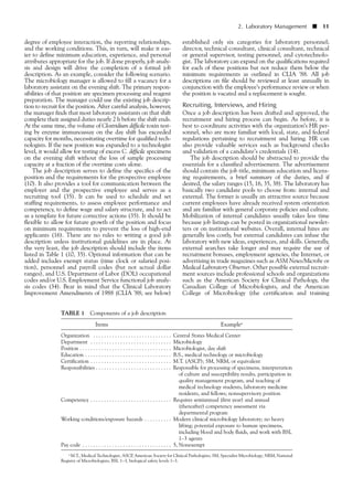 degree of employee interaction, the reporting relationships,
and the working conditions. This, in turn, will make it eas-
ier to define minimum education, experience, and personal
attributes appropriate for the job. If done properly, job analy-
sis and design will drive the completion of a formal job
description. As an example, consider the following scenario.
The microbiology manager is allowed to fill a vacancy for a
laboratory assistant on the evening shift. The primary respon-
sibilities of that position are specimen processing and reagent
preparation. The manager could use the existing job descrip-
tion to recruit for the position. After careful analysis, however,
the manager finds that most laboratory assistants on that shift
complete their assigned duties nearly 2 h before the shift ends.
At the same time, the volume of Clostridium difficile toxin test-
ing by enzyme immunoassay on the day shift has exceeded
capacity for months, necessitating overtime for qualified tech-
nologists. If the new position was expanded to a technologist
level, it would allow for testing of excess C. difficile specimens
on the evening shift without the loss of sample processing
capacity at a fraction of the overtime costs alone.
The job description serves to define the specifics of the
position and the requirements for the prospective employee
(10). It also provides a tool for communication between the
employer and the prospective employee and serves as a
recruiting tool (35). It can be used to schedule and set
staffing requirements, to assess employee performance and
competency, to define wage and salary structure, and to act
as a template for future corrective actions (35). It should be
flexible to allow for future growth of the position and focus
on minimum requirements to prevent the loss of high-end
applicants (16). There are no rules to writing a good job
description unless institutional guidelines are in place. At
the very least, the job description should include the items
listed in Table 1 (10, 35). Optional information that can be
added includes exempt status (time clock or salaried posi-
tion), personnel and payroll codes (but not actual dollar
ranges), and U.S. Department of Labor (DOL) occupational
codes and/or U.S. Employment Service functional job analy-
sis codes (34). Bear in mind that the Clinical Laboratory
Improvement Amendments of 1988 (CLIA ’88; see below)
established only six categories for laboratory personnel;
director, technical consultant, clinical consultant, technical
or general supervisor, testing personnel, and cytotechnolo-
gist. The laboratory can expand on the qualifications required
for each of these positions but not reduce them below the
minimum requirements as outlined in CLIA ’88. All job
descriptions on file should be reviewed at least annually in
conjunction with the employee’s performance review or when
the position is vacated and a replacement is sought.
Recruiting, Interviews, and Hiring
Once a job description has been drafted and approved, the
recruitment and hiring process can begin. As before, it is
best to coordinate activities with the organization’s HR per-
sonnel, who are more familiar with local, state, and federal
regulations pertaining to recruitment and hiring. HR can
also provide valuable services such as background checks
and validation of a candidate’s credentials (14).
The job description should be abstracted to provide the
essentials for a classified advertisement. The advertisement
should contain the job title, minimum education and licens-
ing requirements, a brief summary of the duties, and if
desired, the salary ranges (15, 16, 35, 38). The laboratory has
basically two candidate pools to choose from: internal and
external. The former is usually an attractive source because
current employees have already received system orientation
and are familiar with general corporate policies and culture.
Mobilization of internal candidates usually takes less time
because job listings can be posted in organizational newslet-
ters or on institutional websites. Overall, internal hires are
generally less costly, but external candidates can infuse the
laboratory with new ideas, experiences, and skills. Generally,
external searches take longer and may require the use of
recruitment bonuses, employment agencies, the Internet, or
advertising in trade magazines such as ASM News/Microbe or
Medical Laboratory Observer. Other possible external recruit-
ment sources include professional schools and organizations
such as the American Society for Clinical Pathology, the
Canadian College of Microbiologists, and the American
College of Microbiology (the certification and training
TABLE 1 Components of a job description
Items Examplea
Organization . . . . . . . . . . . . . . . . . . . . . . . . . . . . . Central States Medical Center
Department . . . . . . . . . . . . . . . . . . . . . . . . . . . . . . Microbiology
Position . . . . . . . . . . . . . . . . . . . . . . . . . . . . . . . . . . Microbiologist, day shift
Education . . . . . . . . . . . . . . . . . . . . . . . . . . . . . . . . B.S., medical technology or microbiology
Certification . . . . . . . . . . . . . . . . . . . . . . . . . . . . . . M.T. (ASCP); SM, NRM, or equivalent
Responsibilities . . . . . . . . . . . . . . . . . . . . . . . . . . . . Responsible for processing of specimens, interpretation
of culture and susceptibility results, participation in
quality management program, and teaching of
medical technology students, laboratory medicine
residents, and fellows; nonsupervisory position
Competency . . . . . . . . . . . . . . . . . . . . . . . . . . . . . . Requires semiannual (first year) and annual
(thereafter) competency assessment via
departmental program
Working conditions/exposure hazards . . . . . . . . . . Modern clinical microbiology laboratory; no heavy
lifting; potential exposure to human specimens,
including blood and body fluids, and work with BSL
1–3 agents
Pay code . . . . . . . . . . . . . . . . . . . . . . . . . . . . . . . . . 5, Nonexempt
a M.T., Medical Technologist; ASCP, American Society for Clinical Pathologists; SM, Specialist Microbiology; NRM, National
Registry of Microbiologists; BSL 1–3, biological safety levels 1–3.
2. Laboratory Management ■ 11
 