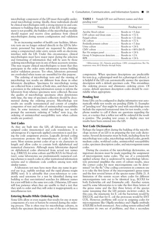 microbiology component of the LIS must thoroughly under-
stand microbiology testing. Ideally, these individuals should
be clinical microbiologists with a strong interest in and com-
mitment to building their module of the LIS. If this arrange-
ment is not possible, the builders of the microbiology module
should request and receive close guidance from clinical
microbiologists during system configuration and validation
testing.
In an increasing number of health care facilities, labora-
tory tests are no longer ordered directly in the LIS by labo-
ratory personnel but instead are requested by clinicians
using a computerized order entry system with an electronic
interface with the LIS. Under this circumstance, clinical
microbiologists must have major input during the selection
and formatting of information that will be seen by those
ordering microbiology tests in any of these accessory systems.
This may require clinical microbiologists to insist that they
participate in the order entry information system building
and/or validation process. Too often, laboratory personnel
are overlooked when teams are assembled for this purpose.
The ordering of microbiology tests and the viewing of
microbiology test results are different from those in other
laboratory disciplines. Specimens for microbiology testing
are collected from a variety of body sites, and there must be
a provision in the ordering information system to inform the
laboratory from whence specimens were collected. Because
the quality of microbiology specimens often deteriorates
with time, the time of specimen collection should be docu-
mented during the ordering process. Microbiology test
results are usually nonnumerical and consist of complex
composites of text and tables of antimicrobial susceptibility
data. In some instances, initial microbiology test results
prompt the automatic ordering of “reflex” tests (e.g., the
ordering of antimicrobial susceptibility tests when culture
results are positive).
Test Codes
As they are built into the LIS, all laboratory tests are
assigned codes (mnemonics) and code translations. It is
advantageous if a rigorously applied convention is used dur-
ing the code assignment process. Logically devised coding
conventions promote the remembrance of codes by LIS
users. Most systems permit codes of up to six characters in
length and allow codes to contain both alphabetical and
numerical characters. Although many laboratories depend
on alphabetical codes abstracted from actual test names
(e.g., URICUL for urine culture and BLOCUL for blood cul-
ture), some laboratories use predominantly numerical cod-
ing schemes to match codes in other institutional information
systems and to eliminate code conflicts among tests with
similar names.
A laboratory test may have more than one name in gen-
eral use (e.g., syphilis serology and the rapid plasma reagin
[RPR] test). It is advisable that cross-references to com-
monly used synonyms for a test be identified during test
building so that user-initiated searches for different names
for a test will link to the same test code. Otherwise, LIS users
will lose patience when they are unable to find a test that
they wish to order and they will order it inappropriately as a
miscellaneous test.
Entering Results While Ordering Tests
Some LISs allow or even require that results for one or more
components of a test or battery be entered during the order-
ing process. This is often true for microbiology cultures, in
which the specimen description is one of the test or battery
4. Consultation, Communication, and Information Systems ■ 31
components. When specimen descriptions are predictable
for tests (e.g., a pharyngeal swab for a pharyngeal culture), it
is helpful if the LIS can automatically answer the specimen
description with a default specimen code. This streamlines
the ordering process and eliminates ordering errors. Of
course, default specimen description codes should be over-
ridable when appropriate.
Pending Text
Some LISs can be configured to display informative text auto-
matically while test results are pending (Table 1). Examples
of “pending text” that might be used with microbiology tests
include the expected turnaround time for test results, a tele-
phone number to call if there are questions regarding the
test, or a notice that a reflex test will be ordered if the result
is positive. The pending text ceases to display once test
results have been entered into the LIS.
Text Code Dictionaries
Perhaps the largest effort during the building of the microbi-
ology section of an LIS is in preparing the text code dictio-
naries. Several dictionaries must be built, including those for
microbiology text codes, microbiology method codes, growth
medium codes, workload codes, antimicrobial susceptibility
codes, specimen description codes, and microorganism name
codes.
During the creation of the microbiology dictionaries, an
important decision must be made regarding the assignment
of microorganism name codes. The use of a consistently
applied scheme that is understood by microbiology labora-
tory personnel simplifies the entry of culture results, since
the correct codes for most microorganisms can be deter-
mined “on the fly.” One coding convention in common use
is to take the first letter of the microorganism’s genus name
and the first several letters of the species name (Table 2). A
limitation of this system occurs when codes for different
microorganisms turn out to be identical (e.g., ECOLI for
both Escherichia coli and Entamoeba coli). Another system
used by some laboratories is to take the first three letters of
the genus name and the first three letters of the species
name (assuming that the LIS permits six-letter codes). In
this case, the mnemonic for E. coli the bacterium would be
ESCCOL and that for E. coli the protozoan would be ENT
COL. However, problems still occur in assigning codes for
microorganisms like Oligella ureolytica and Oligella urethralis
(OLIURE in both instances). Any coding system utilized will
encounter its own set of problems, and thus a secondary
TABLE 1 Sample LIS test and battery names and their
pending textsa
Name Pending text
Aerobic blood culture . . . . . . . . . . . Results in Ͻ5 days
CSF culture and Gram stain . . . . . . Results in Ͻ72 h
Fungal culture . . . . . . . . . . . . . . . . . Results in Ͻ21 days
GC culture . . . . . . . . . . . . . . . . . . . . Results in Ͻ72 h
Bordetella pertussis culture . . . . . . . . Results in Ͻ7 days
Urine culture . . . . . . . . . . . . . . . . . . Results in Ͻ24 h
CMV culture . . . . . . . . . . . . . . . . . . Results in Ͻ48 h (M–F)
Res Vir antigen panel . . . . . . . . . . . . Results in Ͻ24 h
Group A Streptococcus detection . . . Results in Ͻ2 h
RPR . . . . . . . . . . . . . . . . . . . . . . . . . Results in Ͻ24 h
a Abbreviations: GC, Neisseria gonorrhoeae; CMV, cytomegalovirus; Res Vir,
respiratory virus; M–F, Monday through Friday.
 