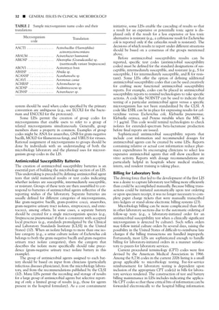32 ■ GENERAL ISSUES IN CLINICAL MICROBIOLOGY
system should be used when codes specified by the primary
convention are ambiguous (e.g., use ECOLI for the bacte-
rium and ENCOLI for the protozoan).
Some LISs permit the creation of group codes for
microorganisms that enable users to refer to a group of
related microorganisms simultaneously. Generally, group
members share a property in common. Examples of group
codes might be ANA for anaerobes, GNB for gram-negative
bacilli, MOLD for filamentous fungi, and VIRUS for viruses.
Rational assignment of microorganisms to groups should be
done by individuals with an understanding of both the
microbiology laboratory and the planned uses for microor-
ganism group codes in the LIS.
Antimicrobial Susceptibility Batteries
The creation of antimicrobial susceptibility batteries is an
essential part of building the microbiology section of an LIS.
This undertaking is preceded by defining antimicrobial agent
tests that yield numerical results or text codes indicating
whether isolates are susceptible, intermediately susceptible,
or resistant. Groups of these tests are then assembled to cor-
respond to batteries of antimicrobial agents reflective of the
reporting wishes of the laboratory. Separate batteries are
usually defined for different categories of microorganisms,
like gram-negative bacilli, gram-positive cocci, anaerobes,
gram-negative urinary tract isolates, streptococci, and ente-
rococci, among others. In some cases, a separate battery
should be created for a single microorganism species (e.g.,
Streptococcus pneumoniae) if that is consistent with accepted
local practices (e.g., standards promulgated by the Clinical
and Laboratory Standards Institute [CLSI] in the United
States) (10). When an isolate belongs to more than one iso-
late category (e.g., a urine culture isolate of Escherichia coli
belongs to both the gram-negative bacilli and gram-negative
urinary tract isolate categories), then the category that
describes the isolate more specifically should take prece-
dence (gram-negative urinary tract isolate battery in this
example).
The group of antimicrobial agents assigned to each bat-
tery should be based on input from clinicians (particularly
infectious diseases physicians), from the microbiology labora-
tory, and from the recommendations published by the CLSI
(10). Many LISs permit the recording and storage of results
for a large group of antimicrobial agents but selective report-
ing of only a limited group of results (e.g., those for agents
present in the hospital formulary). As a cost containment
initiative, some LISs enable the cascading of results so that
a result for an expensive or potentially toxic agent is dis-
played only if the result for a less expensive or less toxic
alternative is resistant (e.g., a ceftriaxone result for Escherichia
coli is reported only if the cefazolin result is resistant). The
decisions of which results to report under different situations
should be based on a consensus of the groups mentioned
above.
Before antimicrobial susceptibility results can be
reported, specific text codes (antimicrobial susceptibility
codes) must be defined for the standard designations of sus-
ceptible, intermediately susceptible, and resistant (e.g., S for
susceptible, I for intermediately susceptible, and R for resis-
tant). Some LISs offer the option of defining additional
antimicrobial susceptibility codes that can be used creatively
for crafting more functional antimicrobial susceptibility
reports. For example, codes can be placed in antimicrobial
susceptibility reports to remind technologists to take specific
actions. A code like NOINTP can be used to indicate that
testing of a particular antimicrobial agent versus a specific
microorganism has not been standardized by the CLSI. A
code like ESBL can be in place for expressing results for cef-
tazidime versus Escherichia coli, Klebsiella pneumoniae,
Klebsiella oxytoca, and Proteus mirabilis when the MIC is
Ͼ1 ␮g/ml. This code would remind technologists to check
isolates for extended-spectrum beta-lactamase production
before final reports are issued.
Sophisticated antimicrobial susceptibility reports that
include cost information and recommended dosages for
antimicrobial agents can be created by some LISs. Reports
containing relative or actual cost information reduce phar-
macy expenditures by encouraging clinicians to select less
expensive antimicrobial agents that still show excellent in
vitro activity. Reports with dosage recommendations are
particularly helpful in hospitals where medical student,
intern, and resident training is taking place.
Billing for Laboratory Tests
The driving force that led to the development of the first LIS
was a desire to capture laboratory test billing more efficiently
than could be accomplished manually. Because billing trans-
actions could be initiated automatically upon test ordering
or upon specimen receipt, it was no longer necessary to com-
plete paper charge tickets that were manually transcribed
into ledgers or stand-alone electronic billing systems (23).
Microbiology billing can be more complicated than that
in other laboratory sections due to the automatic ordering of
follow-up tests (e.g., a laboratory-initiated order for an
antimicrobial susceptibility test when a clinically significant
microorganism is detected by culture). Such reflex orders
may follow initial culture orders by several days, raising the
possibility in the United States of difficult-to-reimburse late
charges if the billing transactions are handled improperly.
Fortunately, most LISs are sophisticated enough to handle
billing for laboratory-initiated orders in a manner satisfac-
tory to payers for laboratory services.
Current procedural terminology (CPT) codes were first
devised by the American Medical Association in 1966.
Among the 8,736 codes in the current 2006 listing is a small
group applicable to microbiology testing. Fee-for-service
reimbursement for laboratory testing is dependent upon
inclusion of the appropriate CPT code(s) in bills for labora-
tory services rendered. The construction of test and battery
billing maintenance in LISs includes indicating the applica-
ble CPT codes so that these critical bits of information can be
forwarded electronically to the hospital billing information
TABLE 2 Sample microorganism name codes and their
translations
Microorganism Translation
code
AACTI . . . . . . . . . . . . . . . . Actinobacillus (Haemophilus)
actinomycetemcomitans
ABAUM . . . . . . . . . . . . . . . Acinetobacter baumannii
ABIOSP . . . . . . . . . . . . . . . Abiotrophia (Granulicatella) sp.
(nutritionally variant Streptococcus)
ABOVI . . . . . . . . . . . . . . . . Actinomyces bovis
ABSISP . . . . . . . . . . . . . . . Absidia sp.
ACANSP . . . . . . . . . . . . . . Acanthamoeba sp.
ACAVI . . . . . . . . . . . . . . . . Aeromonas caviae
ACHRSP . . . . . . . . . . . . . . Achromobacter sp.
ACIDSP . . . . . . . . . . . . . . . Acidiminococcus sp.
ACINSP . . . . . . . . . . . . . . . Acinetobacter sp.
 