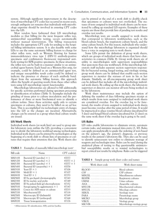 4. Consultation, Communication, and Information Systems ■ 33
system. Although significant improvement in the descrip-
tion of microbiology CPT codes has occurred in recent years,
enough ambiguity yet remains that individuals with microbi-
ology expertise should be involved in entering CPT codes
into the LIS.
Most vendors have fashioned their LIS microbiology
modules so that billing for the most frequent reflex test,
antimicrobial susceptibility testing, occurs automatically
without manual intervention. The billing transaction
includes the appropriate CPT code for sending to the hospi-
tal billing information system. It is also feasible with some
LISs to use the same automatic billing feature to charge for
other reflex tests, such as Western blotting for human
immunodeficiency virus type 1 (HIV-1) antibody-positive
specimens and confirmatory fluorescent treponemal anti-
body testing for RPR-positive specimens. In these situations,
the reflex test can be built in a manner similar to an antimi-
crobial agent battery. Each band on a Western blot strip, for
example, could be defined as an antimicrobial agent test,
and unique susceptibility result codes could be defined to
indicate the presence or absence of each antibody band.
Apart from the automatic billing feature, this approach
offers the benefit of querying results from these other reflex
tests using LIS microbiology report functionality.
Microbiology laboratories are allowed to bill additionally
for specific activities performed during specimen processing
or identification of isolates (Table 3). Examples include the
grinding of tissue prior to culture inoculation and the per-
formance of three or more biochemical tests to identify a
culture isolate. Since these activities apply only to certain
specimens or cultures, they need to be billed on an ad hoc
basis. This is accomplished via technologist entry of charges
into the LIS as the charges are incurred. Alternatively,
charges can be entered as a group when final culture results
are issued.
LIS Work Sheets
Individual work sheets (or work lists) are used to group sim-
ilar laboratory tests within the LIS, providing a convenient
way to divide the laboratory workload among technologists.
Individual work sheets can be printed by technologists at the
beginning of a work shift to obtain lists of specimens or cul-
tures that require their attention that day. Work sheets also
can be printed at the end of a work shift to double-check
that specimens or cultures were not overlooked. The sta-
tuses of tests assigned to individual work sheets can be mon-
itored by calling up standard LIS reports. Examples of these
reports are those that provide lists of pending test results and
overdue test results.
Microbiology tests are usually assigned to work sheets
that correspond to laboratory workbenches, such as the
blood culture bench, the respiratory culture bench, and the
urine culture bench. For this reason, individuals who under-
stand how the microbiology laboratory is organized should
have a voice in assigning tests to work sheets.
Some LISs permit the definition of group work sheets,
which are groups of individual work sheets that have char-
acteristics in common (Table 4). Group work sheets are of
utility to microbiologists with supervisory responsibilities
that span more than one workbench. If the microbiology lab-
oratory staff includes separate section supervisors responsi-
ble for bacterial testing, fungal testing, and virologic testing,
group work sheets can be defined that enable each section
supervisor to monitor the statuses of tests in his or her
domain. Similarly, an all-encompassing group work sheet
can be defined that includes all of the microbiology individ-
ual work sheets. By calling up this work sheet, the laboratory
supervisor or director can monitor all tests being worked on
in the laboratory.
Work sheet maintenance may include the option of
defining the number of days following specimen receipt at
which results from tests assigned to individual work sheets
are considered overdue. For the overdue log to be func-
tional, the results of tests assigned to individual work sheets
must become overdue after the same period of time. It would
be impractical to place routine blood cultures (incubated for
5 days) and fungal blood cultures (incubated for 21 days) on
the same work sheet if the overdue log is going to be used.
LIS Rules
LIS rules enable laboratories to eliminate errors, automate
certain tasks, and minimize manual data entry (3, 30). Rules
can apply preanalytically to guide the ordering of tests based
on the patient’s age, the patient’s diagnosis, or previous
results in the patient’s laboratory file. They also can be used
to identify unnecessary test orders to eliminate wastage of
reagents and technologist time. Rules can be used during the
analytical phase of testing to flag questionable antimicro-
bial susceptibility results or to remind technologists to
report critical test results by telephone. Rules can be triggered
TABLE 3 Examples of manually billed microbiology testsa
Bill code Name CPT code(s)
M8011H Bacterial ID (aerobic) ϫ 1 87077
M8012H Bacterial ID (aerobic) ϫ 2 87077 ϫ 2
M8013H Bacterial ID (aerobic) ϫ 3 87077 ϫ 3
M8016H Bacterial ID (anaerobic) ϫ 1 87076
M8031H Yeast ID ϫ 1 87106
M8035H Mold ID ϫ 1 87107
M8041H Viral ID ϫ 1 87253
M8056H ID by gas-liquid chromatography 87143
M8025H ID by nucleic acid probe 87149
M8058H ID by pulsed-field gel electrophoresis 87152
M8051H Serogrouping by agglutination ϫ 1 87147
M8061H Concn for AFB smear or culture 87015
M8071H Mycobacterial ID 87118
M8076H Macroscopic ID (helminth) 87169
M8077H Macroscopic ID (arthropod) 87168
M8081H Tissue homogenization 87176
a Abbreviations: ID, identification; AFB, acid-fast bacillus.
TABLE 4 Sample group work sheet codes and names
Work sheet code Work sheet name
BLOOD . . . . . . . . . . . . . . . . . . . . . . Blood cultures
CSF . . . . . . . . . . . . . . . . . . . . . . . . . CSF cultures
MISCEL . . . . . . . . . . . . . . . . . . . . . . Miscellaneous cultures
RESPIR . . . . . . . . . . . . . . . . . . . . . . Respiratory cultures
URINE . . . . . . . . . . . . . . . . . . . . . . . Urine cultures
ANA . . . . . . . . . . . . . . . . . . . . . . . . Anaerobic cultures
MYCOB . . . . . . . . . . . . . . . . . . . . . . Mycobacterial cultures
MYCOL . . . . . . . . . . . . . . . . . . . . . . Mycology cultures
SEROL . . . . . . . . . . . . . . . . . . . . . . Serologic tests
PARA . . . . . . . . . . . . . . . . . . . . . . . Parasitology exams
MICRO . . . . . . . . . . . . . . . . . . . . . . Microbiology group
VIROL . . . . . . . . . . . . . . . . . . . . . . . Virology group
MICVIR . . . . . . . . . . . . . . . . . . . . . . Microbiology-virology group
 