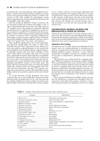 34 ■ GENERAL ISSUES IN CLINICAL MICROBIOLOGY
postanalytically to provide clinicians with predefined inter-
pretive comments that clarify the clinical significance of test
results and recommend additional testing to consider. The
creation of LIS rules suitable for microbiology testing
requires individuals who understand both the laboratory and
the capability of the rules engine.
LIS rules usually are defined as “if-then” statements. An
“if” statement specifies the condition that triggers a rule. A
“then” statement describes the actions to be taken when an
“if” condition is met. An example of a commonly employed
microbiology rule is as follows: if a Staphylococcus aureus iso-
late is resistant to oxacillin (“if” statement), then the suscep-
tibility results for all beta-lactam antimicrobial agents should
be reported as resistant (“then” statement). Sophisticated
rules engines can process more complex “if-then” statements
that include multiple conditions linked by operators such as
“and,” “or,” “greater than,” “less than,” and “equal to.”
Rules should be organized into one or more hierarchies.
One hierarchy should define the points at which rules
should be executed. This is important because when two or
more rules apply in temporal proximity to one another, the
corresponding actions should be taken in a logical sequence.
For example, separate rules that call for ordering a “clean
catch” urine culture for patients older than 18 years and
then conditionally reporting a fluoroquinolone susceptibility
result if the culture result is positive need to be evaluated in
the correct order. The execution point for the rule concern-
ing patient age is at the ordering stage and that for the rule
regarding susceptibility testing is at the results stage. The
logical order for executing these rules is (i) order rule and (ii)
results rule, with the results rule being applied only if the
order rule has already been executed. This sequence pre-
vents the results rule from causing a fluoroquinolone suscep-
tibility result to be reported for a patient of less than 18 years
of age.
A second hierarchy should determine the action
sequence when two or more applicable rules have the same
execution point. Examples here are (i) a rule that prevents
the ordering of duplicate rotavirus antigen tests for the same
patient within 24 h and (ii) a rule that adds a rotavirus antigen
test to a culture order for stool specimens collected by the
emergency department from patients of less than 12 months
of age between 1 January and 30 April. Many rules engines
in this situation would execute the rules in the order they
were created. Logically, the laboratory’s intent is for the rule
that prevents the ordering of a second rotavirus assay to
take precedence over the rule that automatically orders a
rotavirus test.
INFORMATION SHARING DURING THE
PREANALYTICAL PHASE OF TESTING
During the preanalytical phase of testing, clinicians wish to
select tests that are likely to provide diagnostically useful or
therapeutically important information. Clinical microbiolo-
gists can be extremely helpful during this phase by supplying
information that assists in appropriate test selection.
Laboratory Test Catalog
An important way in which clinical microbiologists benefit
patient care is by assisting clinicians in selecting tests to
order in a rational manner. This assistance can be offered by
fielding telephone queries. However, a more effective
method that is available at all times is to develop a catalog
of tests that is comprehensive, information rich, and easily
accessed.
The laboratory test catalog should be a dynamic docu-
ment. When new diagnostic tests become available, whether
they are performed in-house or not, the list of tests available
to clinicians should be updated. Strong consideration should
be given to supplying more than just the names of tests.
Specimen requirements (including minimum quantity, col-
lection container, and transport conditions), expected turn-
around times for test results, and charges for tests are among
the relevant bits of information that should be included
(Table 5).
Many commercial laboratories publish catalogs on paper
that are distributed to ordering sites throughout their cus-
tomer base. Some laboratories prepare catalogs in a loose-
leaf format that enables easy updating as new tests are added
TABLE 5 Sample catalog information about CSF culture and Gram staina
Category Information
1. Name of test . . . . . . . . . . . . . . . . . . . . . . . . . . CSF culture and Gram stain
2. Synonyms or alternate names . . . . . . . . . . . . . CSF C/S; Culture, CSF
3. Specimen type(s) . . . . . . . . . . . . . . . . . . . . . . . CSF, ventricular fluid, or subdural fluid
4. Minimum specimen volume . . . . . . . . . . . . . . 1 ml
5. Specimen container . . . . . . . . . . . . . . . . . . . . . Sterile, leak-proof container
6. Transport instructions . . . . . . . . . . . . . . . . . . . Bring to laboratory immediately
7. Information needed . . . . . . . . . . . . . . . . . . . . . None
8. Special requirements . . . . . . . . . . . . . . . . . . . . Send tube no. 2 of 4
9. Test schedule, approx TAT . . . . . . . . . . . . . . . Daily, 72 h
10. Laboratory section . . . . . . . . . . . . . . . . . . . . . Microbiology
11. Prior approval or notice . . . . . . . . . . . . . . . . . Not needed
12. Requisition . . . . . . . . . . . . . . . . . . . . . . . . . . . Microbiology
13. Storage instructions . . . . . . . . . . . . . . . . . . . . Refrigeration (4°C)
14. Reflexive order conditions . . . . . . . . . . . . . . . Antimicrobial susceptibility test if pathogen recovered
15. CPT code(s) . . . . . . . . . . . . . . . . . . . . . . . . . . 87070, 87205
16. Comments . . . . . . . . . . . . . . . . . . . . . . . . . . . Gram stain automatically performed
17. Price . . . . . . . . . . . . . . . . . . . . . . . . . . . . . . . . $x.xx
a Abbreviations: C/S, culture and sensitivity; TAT, turnaround time.
 