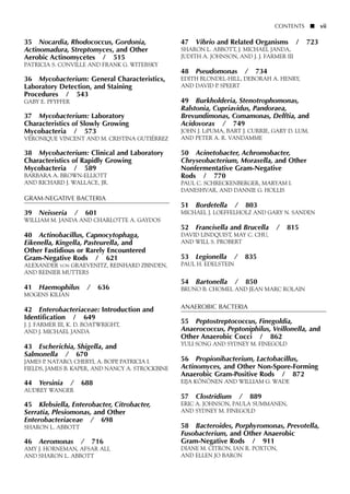 35 Nocardia, Rhodococcus, Gordonia,
Actinomadura, Streptomyces, and Other
Aerobic Actinomycetes / 515
PATRICIA S. CONVILLE AND FRANK G. WITEBSKY
36 Mycobacterium: General Characteristics,
Laboratory Detection, and Staining
Procedures / 543
GABY E. PFYFFER
37 Mycobacterium: Laboratory
Characteristics of Slowly Growing
Mycobacteria / 573
VÉRONIQUE VINCENT AND M. CRISTINA GUTIÉRREZ
38 Mycobacterium: Clinical and Laboratory
Characteristics of Rapidly Growing
Mycobacteria / 589
BARBARA A. BROWN-ELLIOTT
AND RICHARD J. WALLACE, JR.
GRAM-NEGATIVE BACTERIA
39 Neisseria / 601
WILLIAM M. JANDA AND CHARLOTTE A. GAYDOS
40 Actinobacillus, Capnocytophaga,
Eikenella, Kingella, Pasteurella, and
Other Fastidious or Rarely Encountered
Gram-Negative Rods / 621
ALEXANDER VON GRAEVENITZ, REINHARD ZBINDEN,
AND REINIER MUTTERS
41 Haemophilus / 636
MOGENS KILIAN
42 Enterobacteriaceae: Introduction and
Identification / 649
J. J. FARMER III, K. D. BOATWRIGHT,
AND J. MICHAEL JANDA
43 Escherichia, Shigella, and
Salmonella / 670
JAMES P. NATARO, CHERYL A. BOPP, PATRICIA I.
FIELDS, JAMES B. KAPER, AND NANCY A. STROCKBINE
44 Yersinia / 688
AUDREY WANGER
45 Klebsiella, Enterobacter, Citrobacter,
Serratia, Plesiomonas, and Other
Enterobacteriaceae / 698
SHARON L. ABBOTT
46 Aeromonas / 716
AMY J. HORNEMAN, AFSAR ALI,
AND SHARON L. ABBOTT
CONTENTS ■ vii
47 Vibrio and Related Organisms / 723
SHARON L. ABBOTT, J. MICHAEL JANDA,
JUDITH A. JOHNSON, AND J. J. FARMER III
48 Pseudomonas / 734
EDITH BLONDEL-HILL, DEBORAH A. HENRY,
AND DAVID P. SPEERT
49 Burkholderia, Stenotrophomonas,
Ralstonia, Cupriavidus, Pandoraea,
Brevundimonas, Comamonas, Delftia, and
Acidovorax / 749
JOHN J. LIPUMA, BART J. CURRIE, GARY D. LUM,
AND PETER A. R. VANDAMME
50 Acinetobacter, Achromobacter,
Chryseobacterium, Moraxella, and Other
Nonfermentative Gram-Negative
Rods / 770
PAUL C. SCHRECKENBERGER, MARYAM I.
DANESHVAR, AND DANNIE G. HOLLIS
51 Bordetella / 803
MICHAEL J. LOEFFELHOLZ AND GARY N. SANDEN
52 Francisella and Brucella / 815
DAVID LINDQUIST, MAY C. CHU,
AND WILL S. PROBERT
53 Legionella / 835
PAUL H. EDELSTEIN
54 Bartonella / 850
BRUNO B. CHOMEL AND JEAN MARC ROLAIN
ANAEROBIC BACTERIA
55 Peptostreptococcus, Finegoldia,
Anaerococcus, Peptoniphilus, Veillonella, and
Other Anaerobic Cocci / 862
YULI SONG AND SYDNEY M. FINEGOLD
56 Propionibacterium, Lactobacillus,
Actinomyces, and Other Non-Spore-Forming
Anaerobic Gram-Positive Rods / 872
EIJA KÖNÖNEN AND WILLIAM G. WADE
57 Clostridium / 889
ERIC A. JOHNSON, PAULA SUMMANEN,
AND SYDNEY M. FINEGOLD
58 Bacteroides, Porphyromonas, Prevotella,
Fusobacterium, and Other Anaerobic
Gram-Negative Rods / 911
DIANE M. CITRON, IAN R. POXTON,
AND ELLEN JO BARON
 