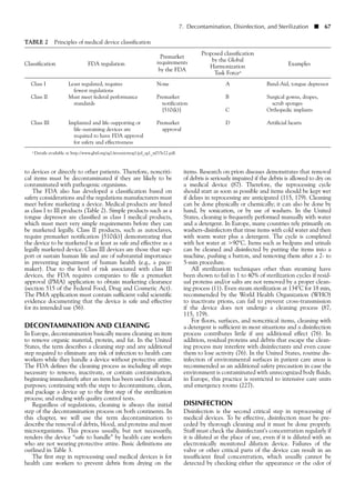 to devices or directly to other patients. Therefore, noncriti-
cal items must be decontaminated if they are likely to be
contaminated with pathogenic organisms.
The FDA also has developed a classification based on
safety considerations and the regulations manufacturers must
meet before marketing a device. Medical products are listed
as class I to III products (Table 2). Simple products such as a
tongue depressor are classified as class I medical products,
which must meet very simple requirements before they can
be marketed legally. Class II products, such as autoclaves,
require premarket notification [510(k)] demonstrating that
the device to be marketed is at least as safe and effective as a
legally marketed device. Class III devices are those that sup-
port or sustain human life and are of substantial importance
in preventing impairment of human health (e.g., a pace-
maker). Due to the level of risk associated with class III
devices, the FDA requires companies to file a premarket
approval (PMA) application to obtain marketing clearance
(section 515 of the Federal Food, Drug and Cosmetic Act).
The PMA application must contain sufficient valid scientific
evidence documenting that the device is safe and effective
for its intended use (56).
DECONTAMINATION AND CLEANING
In Europe, decontamination basically means cleaning an item
to remove organic material, protein, and fat. In the United
States, the term describes a cleaning step and any additional
step required to eliminate any risk of infection to health care
workers while they handle a device without protective attire.
The FDA defines the cleaning process as including all steps
necessary to remove, inactivate, or contain contamination,
beginning immediately after an item has been used for clinical
purposes; continuing with the steps to decontaminate, clean,
and package a device up to the first step of the sterilization
process; and ending with quality control tests.
Regardless of regulations, cleaning is always the initial
step of the decontamination process on both continents. In
this chapter, we will use the term decontamination to
describe the removal of debris, blood, and proteins and most
microorganisms. This process usually, but not necessarily,
renders the device “safe to handle” by health care workers
who are not wearing protective attire. Basic definitions are
outlined in Table 3.
The first step in reprocessing used medical devices is for
health care workers to prevent debris from drying on the
items. Research on prion diseases demonstrates that removal
of debris is seriously impaired if the debris is allowed to dry on
a medical device (87). Therefore, the reprocessing cycle
should start as soon as possible and items should be kept wet
if delays in reprocessing are anticipated (115, 179). Cleaning
can be done physically or chemically; it can also be done by
hand, by sonication, or by use of washers. In the United
States, cleaning is frequently performed manually with water
and a detergent. In Europe, many countries rely primarily on
washers-disinfectors that rinse items with cold water and then
with warm water plus a detergent. The cycle is completed
with hot water at >90°C. Items such as bedpans and urinals
can be cleaned and disinfected by putting the items into a
machine, pushing a button, and removing them after a 2- to
5-min procedure.
All sterilization techniques other than steaming have
been shown to fail in 1 to 40% of sterilization cycles if resid-
ual proteins and/or salts are not removed by a proper clean-
ing process (11). Even steam sterilization at 134°C for 18 min,
recommended by the World Health Organization (WHO)
to inactivate prions, can fail to prevent cross-transmission
if the device does not undergo a cleaning process (87,
115, 179).
For floors, surfaces, and noncritical items, cleaning with
a detergent is sufficient in most situations and a disinfection
process contributes little if any additional effect (76). In
addition, residual proteins and debris that escape the clean-
ing process may interfere with disinfectants and even cause
them to lose activity (76). In the United States, routine dis-
infection of environmental surfaces in patient care areas is
recommended as an additional safety precaution in case the
environment is contaminated with unrecognized body fluids;
in Europe, this practice is restricted to intensive care units
and emergency rooms (227).
DISINFECTION
Disinfection is the second critical step in reprocessing of
medical devices. To be effective, disinfection must be pre-
ceded by thorough cleaning and it must be done properly.
Staff must check the disinfectant’s concentration regularly if
it is diluted at the place of use, even if it is diluted with an
electronically monitored dilution device. Failures of the
valve or other critical parts of the device can result in an
insufficient final concentration, which usually cannot be
detected by checking either the appearance or the odor of
7. Decontamination, Disinfection, and Sterilization ■ 67
TABLE 2 Principles of medical device classification
Premarket
Proposed classification
Classification FDA regulation requirements by the Global
Examples
by the FDA
Harmonization
Task Forcea
Class I Least regulated, requires None A Band-Aid, tongue depressor
fewest regulations
Class II Must meet federal performance Premarket B Surgical gowns, drapes,
standards notification scrub sponges
[510(k)] C Orthopedic implants
Class III Implanted and life-supporting or Premarket D Artificial hearts
life-sustaining devices are approval
required to have FDA approval
for safety and effectiveness
a Details available at http://www.ghtf.org/sg1/inventorysg1/pd_sg1_n015r22.pdf.
 