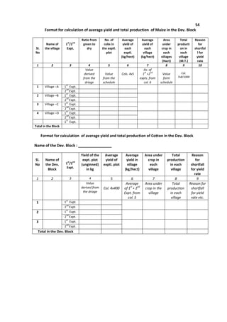 Manual of Crop Cutting Experiment.PDF