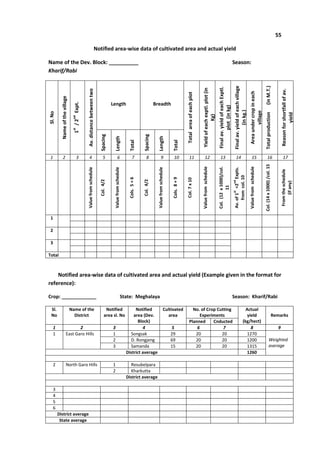 Manual of Crop Cutting Experiment.PDF
