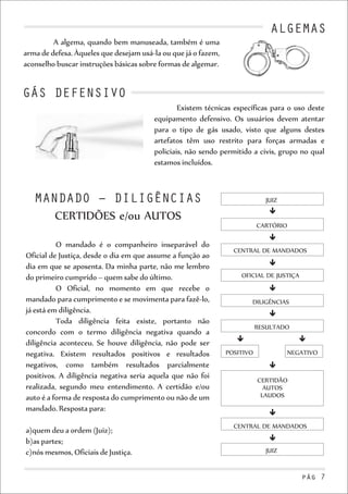 Manual Oficial de Justiça