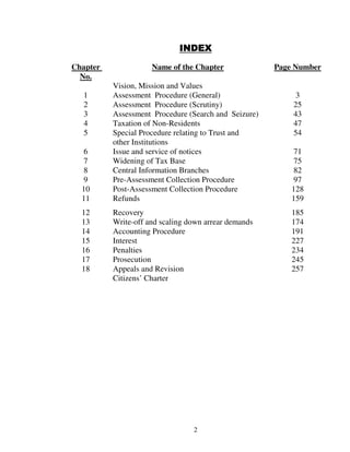 Index Procedure Notes Manual of office procedure itd.bose