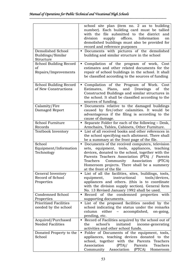 Manual of Operations for the Technical and Vocational Public Secondary