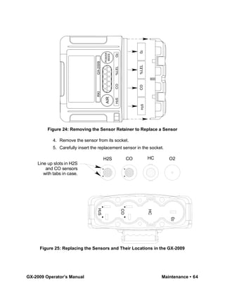 GX-2009 Operator’s Manual Maintenance • 64
4. Remove the sensor from its socket.
5. Carefully insert the replacement senso...