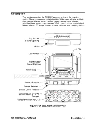 GX-2009 Operator’s Manual Description • 4
Description
This section describes the GX-2009’s components and the charging
sta...