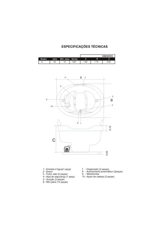 DIMENSÕES
Modelo       Jatos   Mini -Jatos   Bomba         A         B              C
A               02       14        1HP          1,50     1,10       0,92




                          4                A     7



                     5




                                                                                 3
       6
                                                                              B
                                                                                 2
           10




                                         8 1
                                                                          0,12




             C
                                                                   0,05




    1 - Entrada d`água(1 peça)                 7 - Oxigenador (2 peças)
    2 - Dreno                                  8 - Acionamento pneumático (2peças)
    3 - Turbo Jato (2 peças)                   9 - Motobomba
    4 - Alça de segurança (1 peça)             10 - Apoio de cabeça (2 peças)
    5 - Sucção (2 peças)
    6 - Mini jatos (14 peças)
 