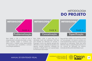UNIVERSIDADE LUTERANA DO BRASIL
CAMPUS CARAZINHO
CURSO DE DESIGN
4MANUAL DE IDENTIDADE VISUAL
METODOLOGIA
DO PROJETO
Problematização
METODOLOGIA
FASE A
METODOLOGIA
FASE B
Conceituação
METODOLOGIA
FASE C
Especificação
Peón (2000, p. 53), é a fase em que é
diagnosticada a situação do projeto, ou seja,
todos aqueles dados e variáveis que
determinam o trabalho serão desenvolvidos
e, organizados para possibilitar e otimizar
uma solução satisfatória.
Peón (2000, p.53), é nesta fase que a
identidade visual será delineada. Esta fase
será dividida em definição do conceito e
linguagem visual a ser seguida, geração das
alternativas visuais, definição do partido a ser
seguido, solução preliminar, validação da
proposta e solução final, com apresentação
ao cliente para aprovação.
Segundo Peón (2000, p.57), esta fase consiste
na “concretização” do sistema e contato com
os fornecedores dos materiais, os técnicos que
produzirão as aplicações. Nesta fase serão
definidas todas as especificações técnicas em
um manual de aplicação do sistema,
chamado de Manual de identidade visual.
 