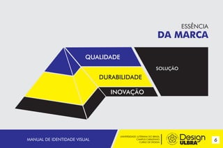 UNIVERSIDADE LUTERANA DO BRASIL
CAMPUS CARAZINHO
CURSO DE DESIGN
6MANUAL DE IDENTIDADE VISUAL
ESSÊNCIA
DA MARCA
QUALIDADE
DURABILIDADE
INOVAÇÃO
SOLUÇÃO
 