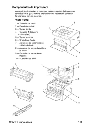 Componentes da impressora
As seguintes ilustrações apresentam os componentes da impressora
referidos neste guia, demore o tempo que for necessário para ficar
familiarizado com os mesmos.

Vista frontal
1 — Tabuleiro de saída
2 — Painel de controlo
3 — Tampa frontal
4 — Tabuleiro 1 (tabuleiro
multifunções)
5 — Tampa superior
6 — Unidade de fusão
7 — Alavancas de separação da
unidade de fusão
8 — Alavanca da tampa da unidade
de fusão
9 — Cartucho de formação de
imagens
10 — Cartucho de toner
6

7

1
5

2

3
4

8
7

6

9

9
10
10

Sobre a impressora

1-3

 
