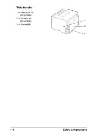 Vista traseira
1 — Interruptor de
alimentação
2 — Tomada de
alimentação
3 — Porta USB

1
2

3

1-4

Sobre a impressora

 
