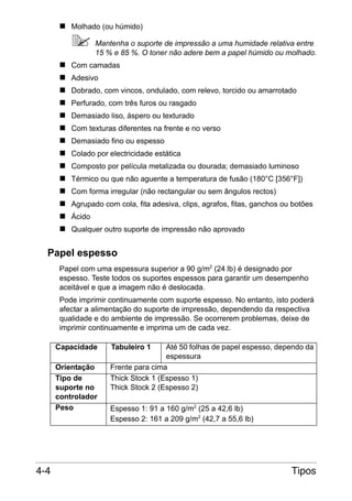 Molhado (ou húmido)
Mantenha o suporte de impressão a uma humidade relativa entre
15 % e 85 %. O toner não adere bem a papel húmido ou molhado.
Com camadas
Adesivo
Dobrado, com vincos, ondulado, com relevo, torcido ou amarrotado
Perfurado, com três furos ou rasgado
Demasiado liso, áspero ou texturado
Com texturas diferentes na frente e no verso
Demasiado fino ou espesso
Colado por electricidade estática
Composto por película metalizada ou dourada; demasiado luminoso
Térmico ou que não aguente a temperatura de fusão (180°C [356°F])
Com forma irregular (não rectangular ou sem ângulos rectos)
Agrupado com cola, fita adesiva, clips, agrafos, fitas, ganchos ou botões
Ácido
Qualquer outro suporte de impressão não aprovado

Papel espesso
Papel com uma espessura superior a 90 g/m2 (24 lb) é designado por
espesso. Teste todos os suportes espessos para garantir um desempenho
aceitável e que a imagem não é deslocada.
Pode imprimir continuamente com suporte espesso. No entanto, isto poderá
afectar a alimentação do suporte de impressão, dependendo da respectiva
qualidade e do ambiente de impressão. Se ocorrerem problemas, deixe de
imprimir continuamente e imprima um de cada vez.
Capacidade
Orientação
Tipo de
suporte no
controlador
Peso

4-4

Tabuleiro 1

Até 50 folhas de papel espesso, dependo da
espessura
Frente para cima
Thick Stock 1 (Espesso 1)
Thick Stock 2 (Espesso 2)
Espesso 1: 91 a 160 g/m2 (25 a 42,6 lb)
Espesso 2: 161 a 209 g/m2 (42,7 a 55,6 lb)

Tipos

 