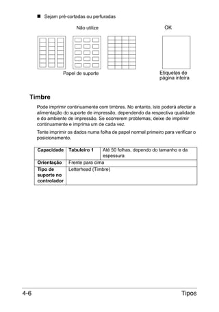 Sejam pré-cortadas ou perfuradas
Não utilize

Papel de suporte

OK

Etiquetas de
página inteira

Timbre
Pode imprimir continuamente com timbres. No entanto, isto poderá afectar a
alimentação do suporte de impressão, dependendo da respectiva qualidade
e do ambiente de impressão. Se ocorrerem problemas, deixe de imprimir
continuamente e imprima um de cada vez.
Tente imprimir os dados numa folha de papel normal primeiro para verificar o
posicionamento.
Capacidade
Orientação
Tipo de
suporte no
controlador

4-6

Tabuleiro 1

Até 50 folhas, dependo do tamanho e da
espessura
Frente para cima
Letterhead (Timbre)

Tipos

 