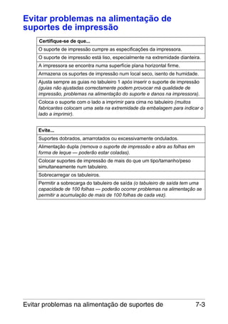 Evitar problemas na alimentação de
suportes de impressão
Certifique-se de que...
O suporte de impressão cumpre as especificações da impressora.
O suporte de impressão está liso, especialmente na extremidade dianteira.
A impressora se encontra numa superfície plana horizontal firme.
Armazena os suportes de impressão num local seco, isento de humidade.
Ajusta sempre as guias no tabuleiro 1 após inserir o suporte de impressão
(guias não ajustadas correctamente podem provocar má qualidade de
impressão, problemas na alimentação do suporte e danos na impressora).
Coloca o suporte com o lado a imprimir para cima no tabuleiro (muitos
fabricantes colocam uma seta na extremidade da embalagem para indicar o
lado a imprimir).
Evite...
Suportes dobrados, amarrotados ou excessivamente ondulados.
Alimentação dupla (remova o suporte de impressão e abra as folhas em
forma de leque — poderão estar coladas).
Colocar suportes de impressão de mais do que um tipo/tamanho/peso
simultaneamente num tabuleiro.
Sobrecarregar os tabuleiros.
Permitir a sobrecarga do tabuleiro de saída (o tabuleiro de saída tem uma
capacidade de 100 folhas — poderão ocorrer problemas na alimentação se
permitir a acumulação de mais de 100 folhas de cada vez).

Evitar problemas na alimentação de suportes de

7-3

 