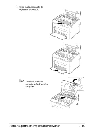 4

Retire qualquer suporte de
impressão encravado.

M

Levante a tampa da
unidade de fusão e retire
o suporte.

M

Retirar suportes de impressão encravados

7-15

 